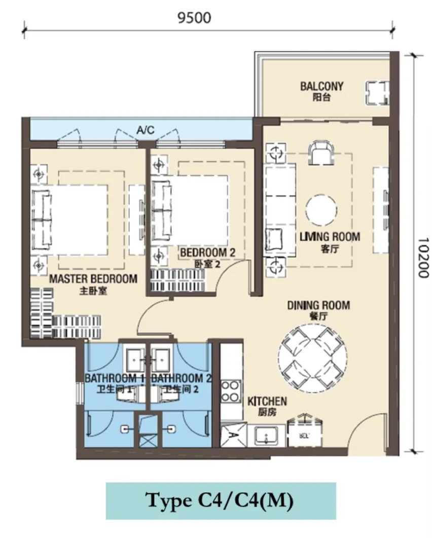 R&F Princess Cove Phase 3 · C3-1 · C4 / C4(M) · Floor Plan 1