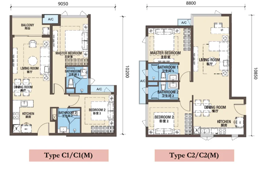 富力公主湾第三期 · Type C1 / C2 /C3 / C4 / C5 · Floor Plan 1