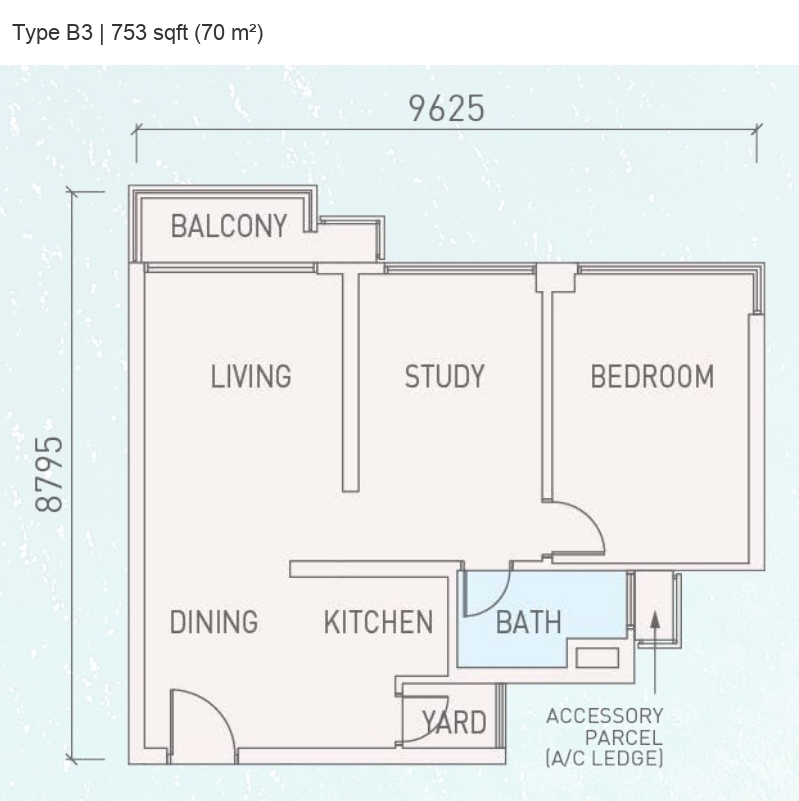 MBW Danga Bay · Type A2 / A4 / A5 / A6 / A6 (M) / A7 / A7 (M) / A8 / B3 · Floor Plan 4