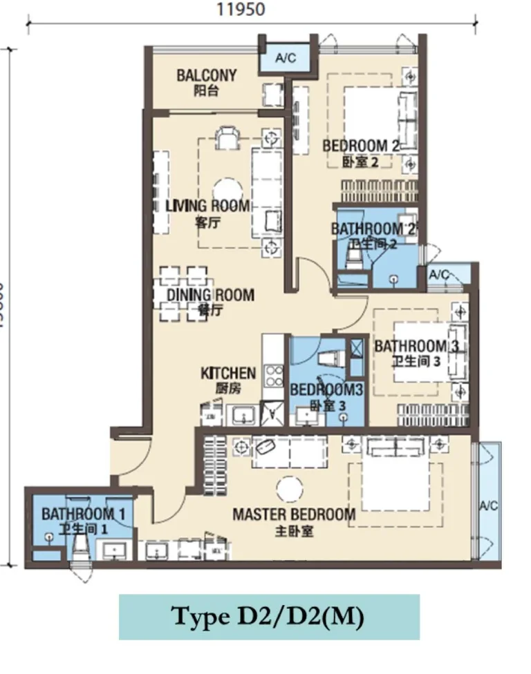 R&F Princess Cove Phase 3 · C2-1 · D2 / D2(M) · Floor Plan 1
