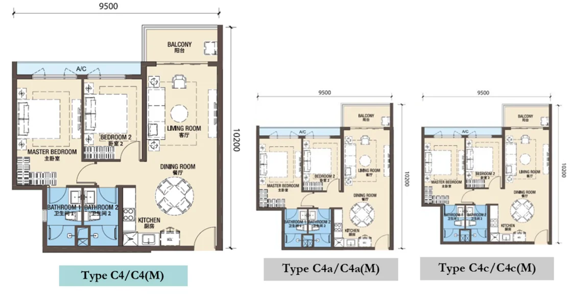 富力公主湾第三期 · Type C1 / C2 /C3 / C4 / C5 · Floor Plan 3
