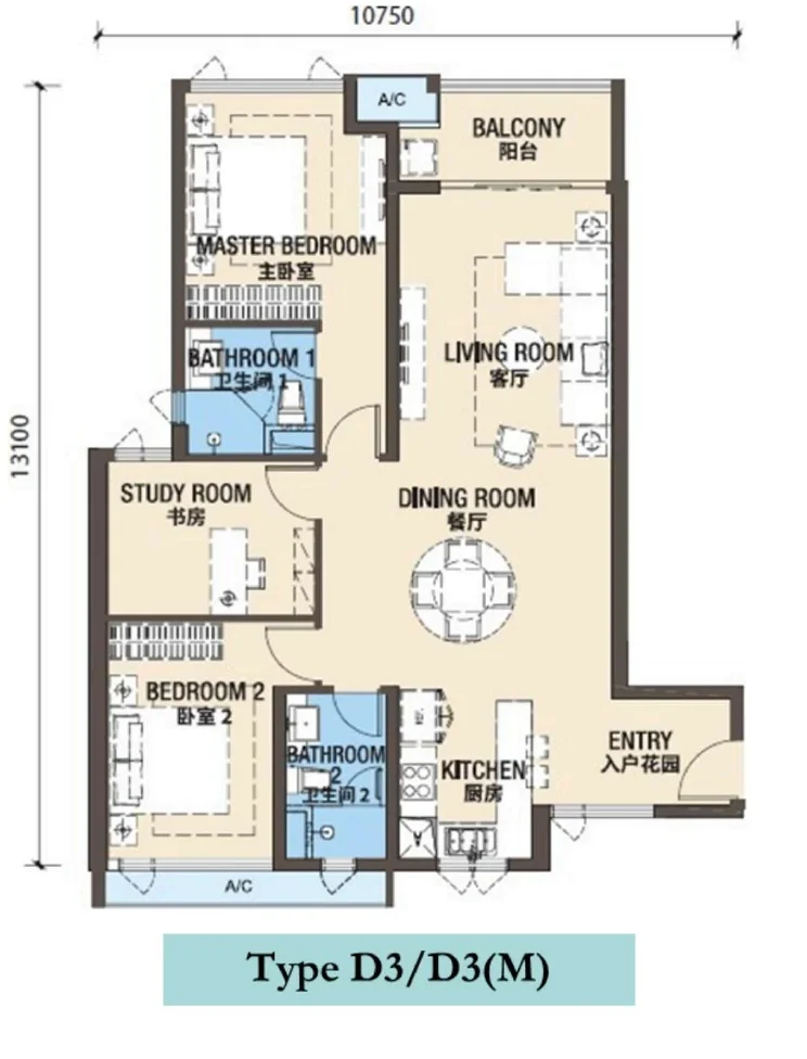R&F Princess Cove Phase 3 · C2-1 · D3 / D3(M) · Floor Plan 1