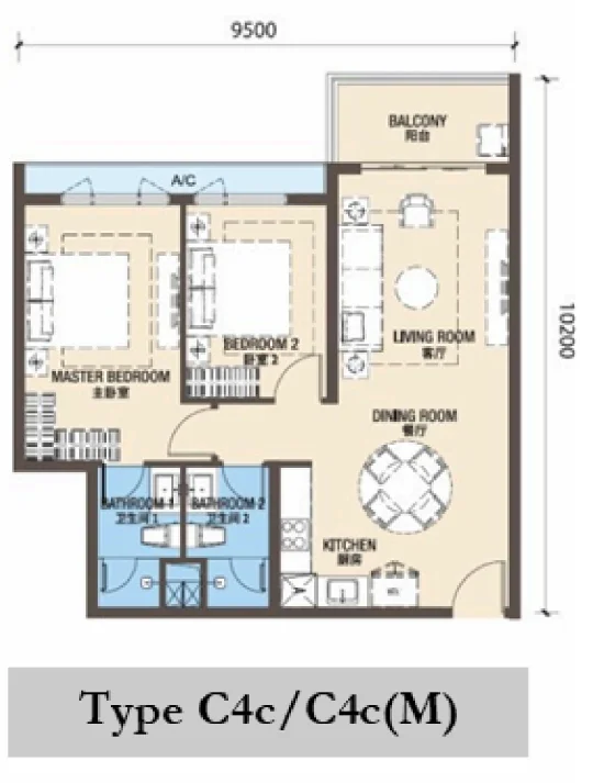 R&F Princess Cove Phase 3 · C3-1 · C4c / C4c(M) · Floor Plan 1