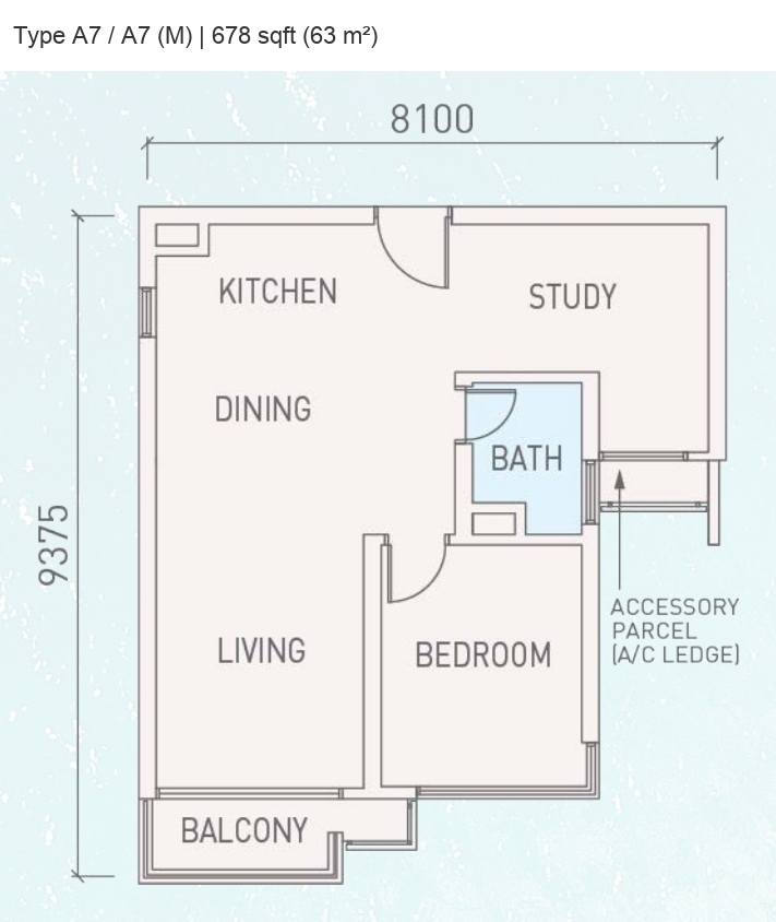 MBW Danga Bay · Type A2 / A4 / A5 / A6 / A6 (M) / A7 / A7 (M) / A8 / B3 · Floor Plan 3