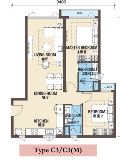 富力公主湾第三期 · Type C1 / C2 /C3 / C4 / C5 · Floor Plan 2