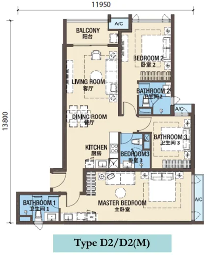 富力公主湾第三期 · Type D2 · Floor Plan 1