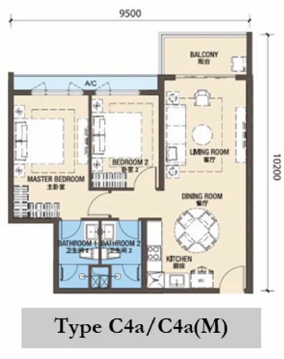 R&F Princess Cove Phase 3 · C3-1 · C4a / C4a(M) · Floor Plan 1