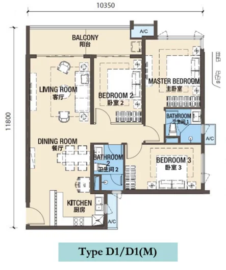 富力公主湾第三期 · Type D1 / D3 · Floor Plan 1