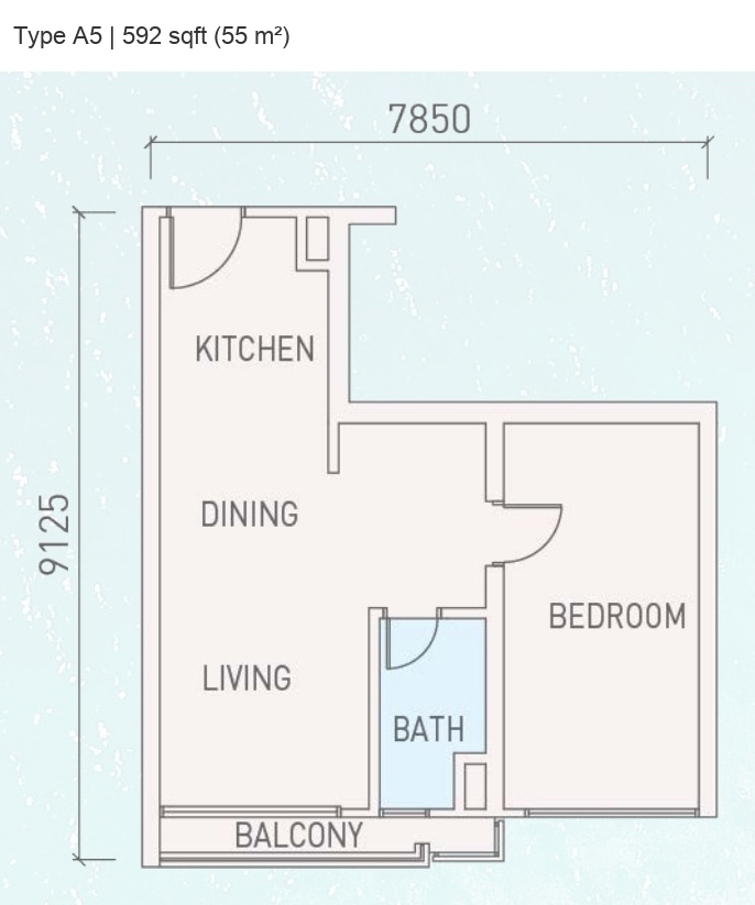 MBW Danga Bay · Type A2 / A4 / A5 / A6 / A6 (M) / A7 / A7 (M) / A8 / B3 · Floor Plan 1