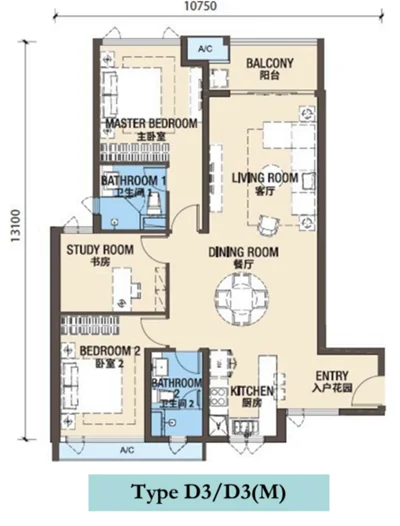 富力公主湾第三期 · Type D1 / D3 · Floor Plan 2