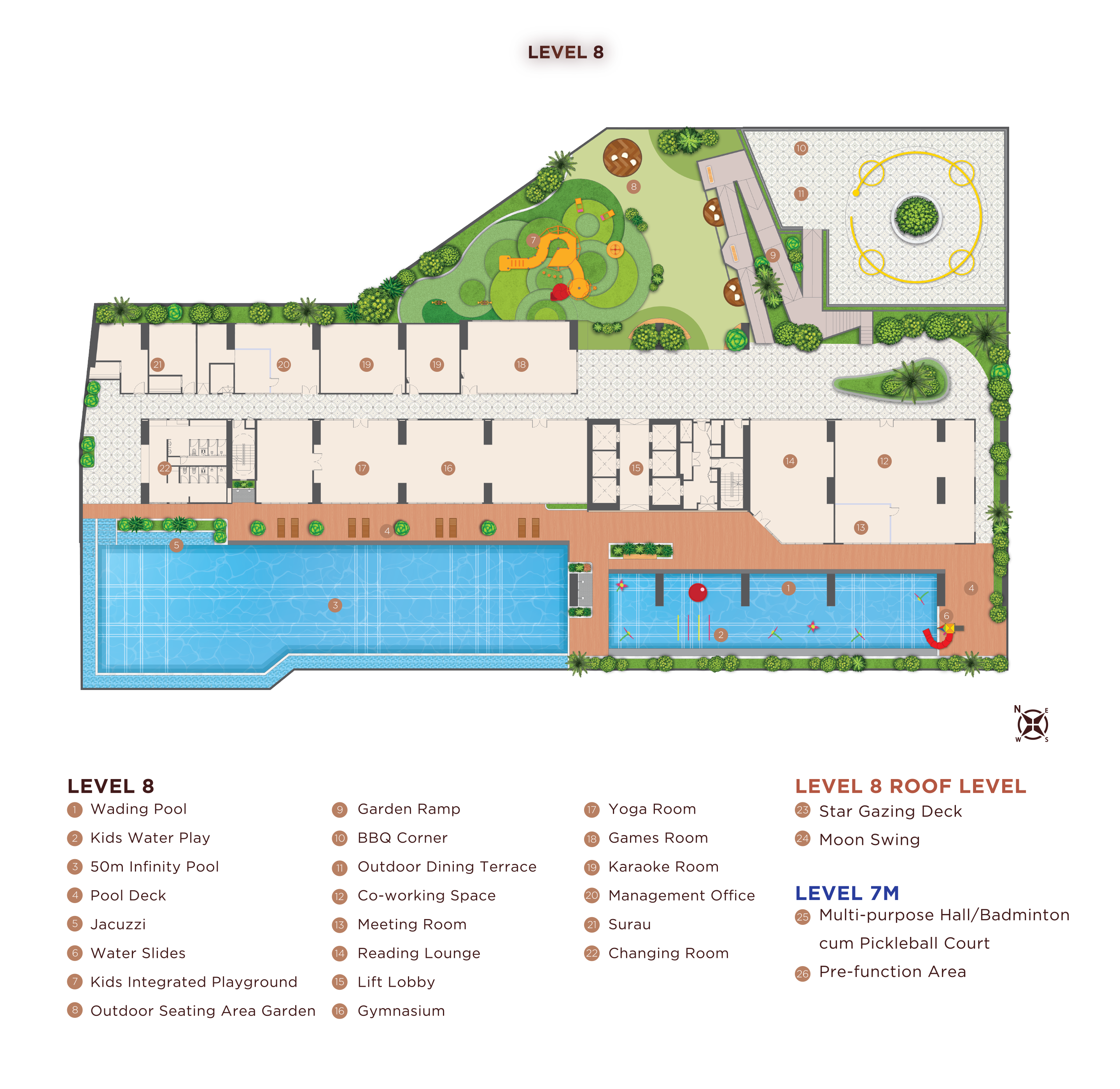 Level 8, roof level and Level 7M facilities plan